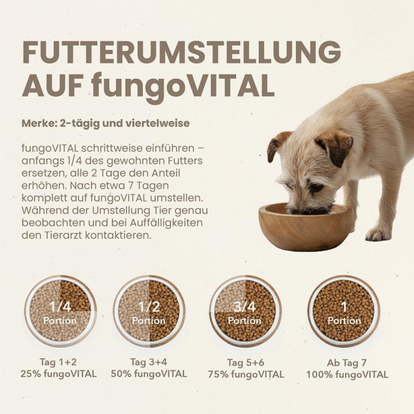 ungoVITAL WaldMenü Trockenfutter